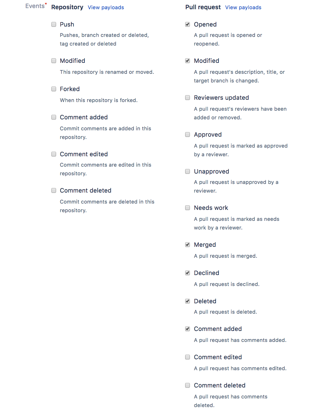 Bitbucket Webhook